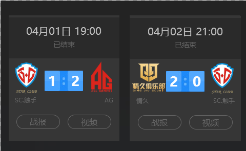 Royal Never Give Up 击败了 Oh My God ， Bilibili Gaming 以 2：1 战胜了 Weibo Gaming ，在 LPL 第二分区 2025