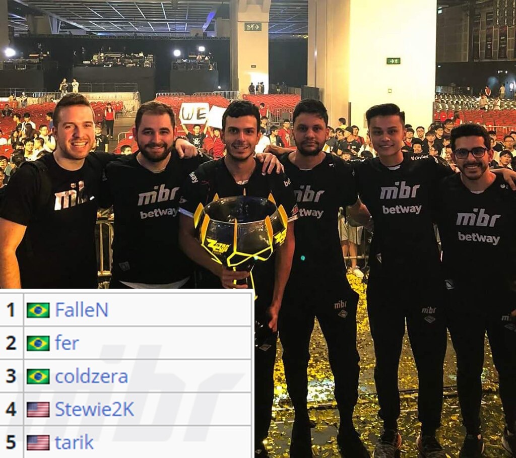 TES成为LPL第二支在国际赛事系列赛输过多支欧洲战队的队伍